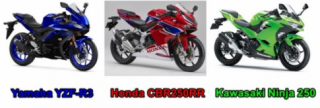 So sánh Yamaha R3 vs Honda CBR250RR vs Kawasaki Ninja 250