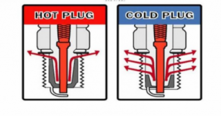 Sự khác biệt giữa Bugi nóng và Bugi lạnh