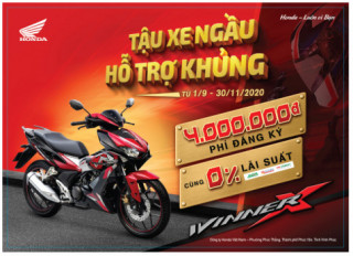 Honda tung ưu đãi hấp dẫn cho Winner X ‘Tậu xe ngầu – Hỗ trợ khủng’