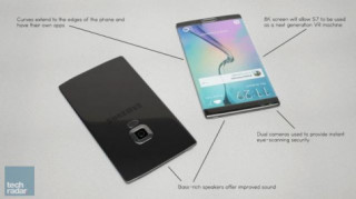 Chúng ta mong đợi gì trên siêu phẩm Samsung Galaxy S7?