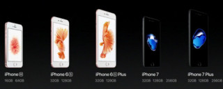 Soi bảng giá niêm yết mới nhất của iPhone 6S và 6S Plus