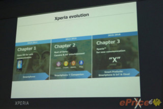 Sony “khai tử” Xperia C và M series, tập trung cho X series
