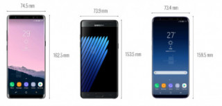 Galaxy Note 8 chưa ra mắt đã đọ kích cỡ với smartphone cỡ lớn