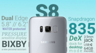 Samsung chọn Sony là nhà cung cấp pin thứ 3 cho Galaxy S8