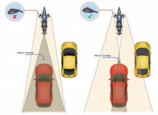 Định vị gương chiếu hậu xe máy đúng cách