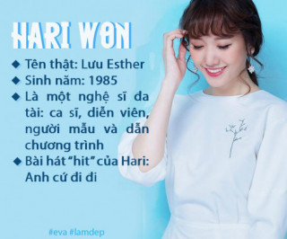 Hari Won: “Ở thời điểm này, Hari vẫn chưa hài lòng về vẻ ngoài của mình.”