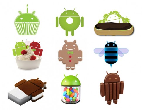  Android 4.4 và những tính năng mới 