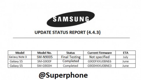 Samsung Galaxy S5 và Note 3 chuẩn bị được cập nhật lên Android 4.4.3