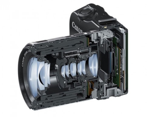 Canon oi 18 cham gon nhe