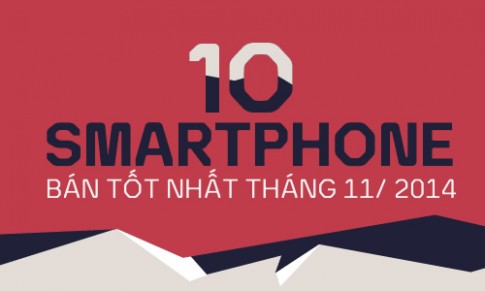 10 smartphone bán tốt nhất tháng 11/2014
