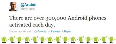 300.000 điện thoại Android được kích hoạt mỗi ngày