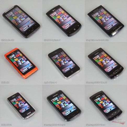 9 smartphone ‘khủng’ đọ màn hình