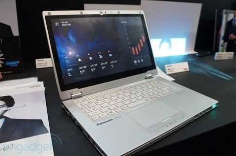 Ảnh thực tế ultrabook Panasonic AX series