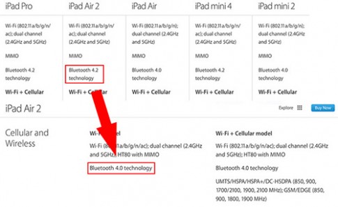 Apple bổ sung Bluetooth 4.2 cho iPhone 6 và iPad Air 2