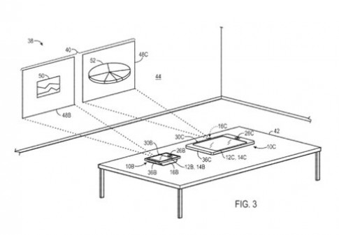 Apple sẽ tích hợp máy chiếu trên các thiết bị di động mới