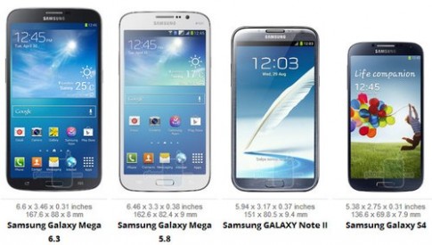 Điện thoại ‘khổng lồ’ Samsung Galaxy Mega đọ kích thước