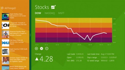 Giao diện Windows 8 có thể xoay dọc và ngang