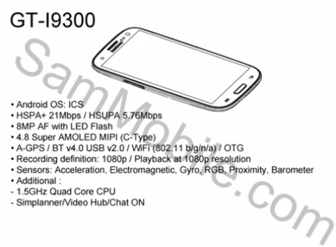 Lộ tờ hướng dẫn sử dụng của Samsung GT-I9300