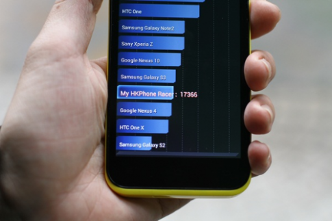 Smartphone RACER thể hiện điểm hiệu năng ấn tượng