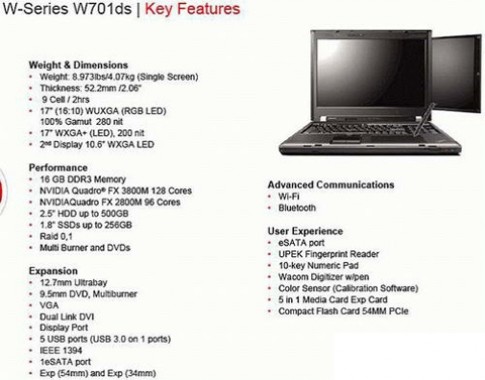 W701ds bản nâng cấp laptop hai màn hình của Lenovo