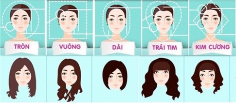 Bí kíp chọn kiểu tóc “chuẩn không cẩn chỉnh” cho từng loại khuôn mặt