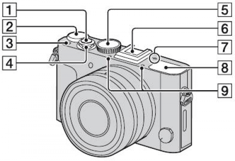 Sony sắp ra RX1R - máy compact cảm biến full-frame 