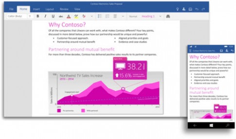 Microsoft Office cho Windows 10 di động ra mắt cuối tháng này