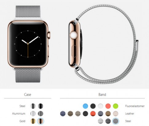Trang web giúp thỏa sức sáng tạo cho Apple Watch