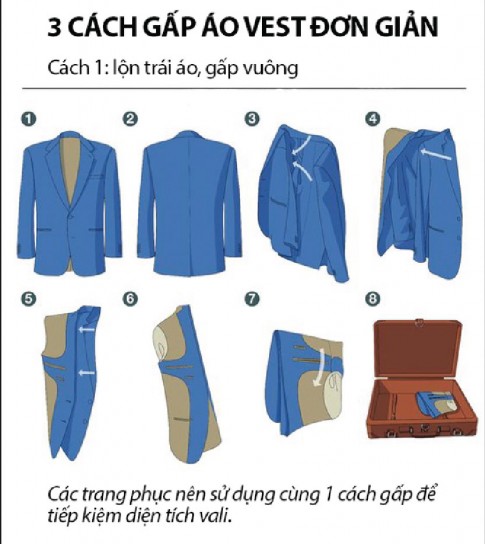 Mẹo gấp áo vest nhỏ gọn, không bị nhăn