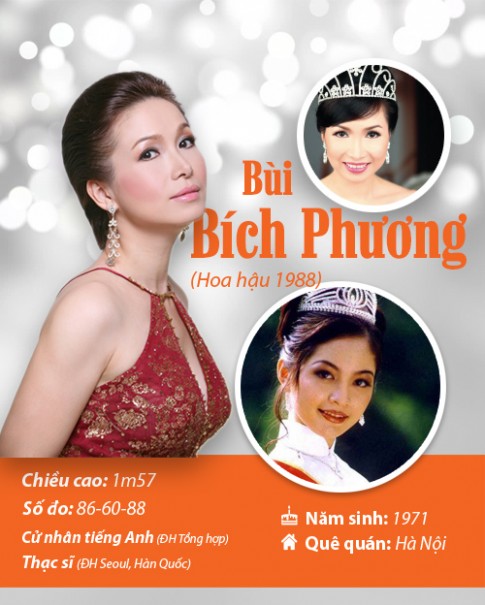 Infographic: Vẻ đẹp hút hồn của 14 hoa hậu Việt Nam