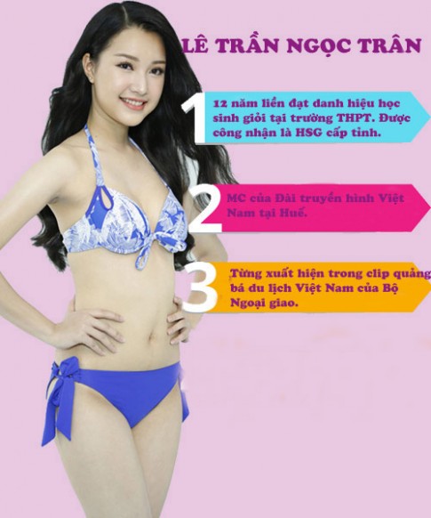 Hoa hậu Việt Nam 2016: 5 người đẹp có học vấn đáng nể phục