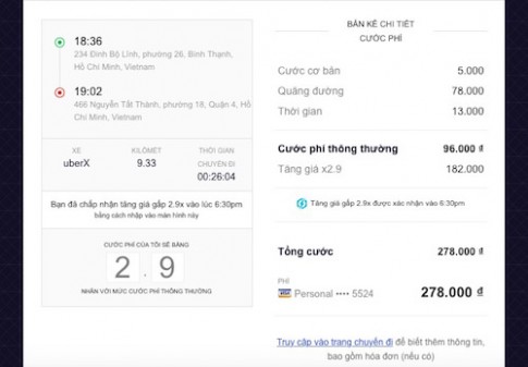 Cách Uber tính toán và tăng giá taxi vào giờ cao điểm