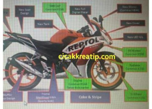  Honda CBR150R 2016 lộ diện 