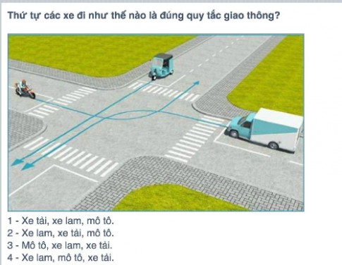  Ở ngã tư tại sao xe máy được ưu tiên đi trước? 