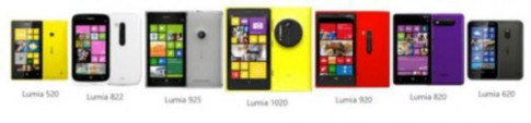 IDC dự báo Windows Phone sẽ tăng trưởng mạnh