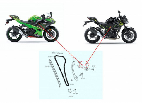 Triệu hồi Kawasaki Z400, Ninja 400 về lỗi tăng Cam