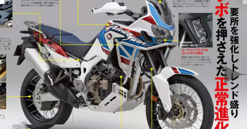 Honda Africa Twin 2020 lộ diện hình ảnh chi tiết mới mẻ với dung tích động cơ dự đoán 1.100cc