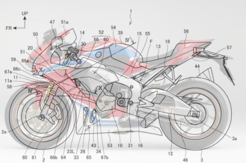 Honda CBR1000RR mới được tiết lộ hệ thống ‘Winglets điện’ tùy chỉnh tự động