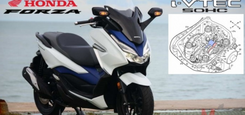 Honda Forza 300 mới được trang bị động cơ 1 xi-lanh bổ sung hệ thống VTEC?