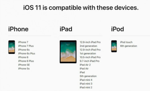Danh sách iPhone, iPad sẽ được cập nhật hệ điều hành iOS 11