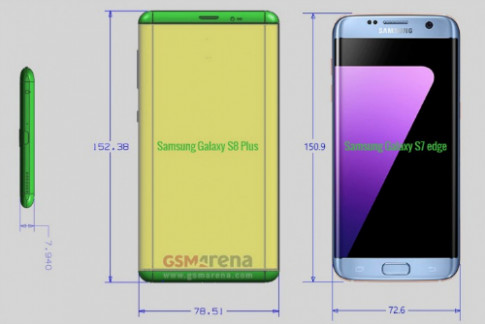 Rò rỉ kích thước Samsung Galaxy S8 và S8 Edge